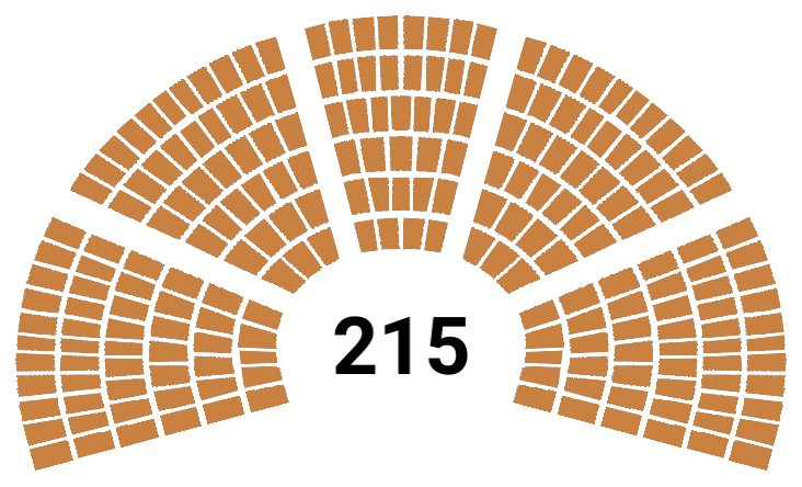 File:Tigerian general election - 12 April 2026.png
