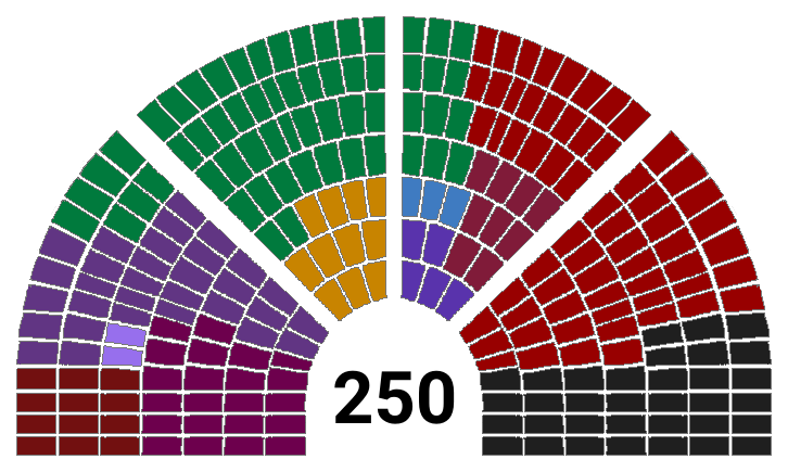 File:Lionarchic general election - 3 May 2026.png