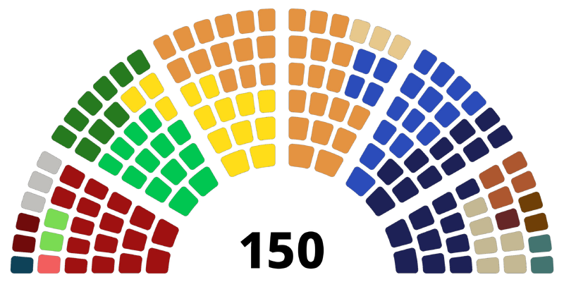 File:Beardom General Elections 26-12-2025.png