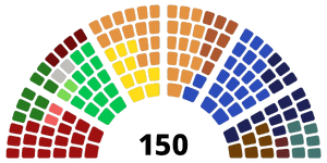 Elections 10 2025.png