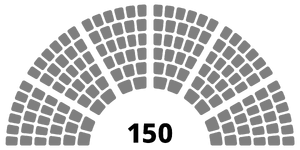 Beardom House of Representatives.png