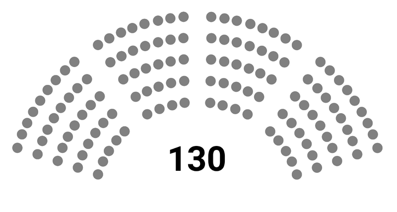 File:Consultative Council of Rayak.png