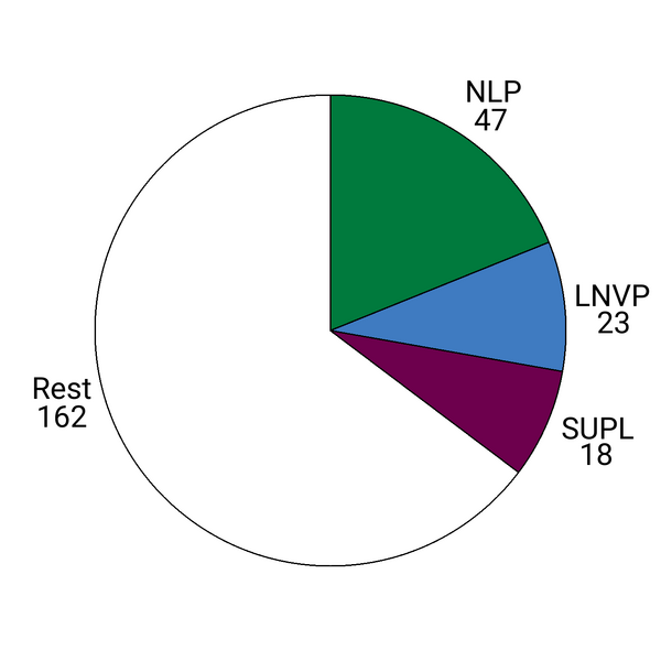 File:Cabinet Mufasa III Composition.png