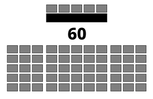 Zuid-Beerië Council.png