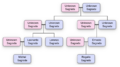 Thumbnail for version as of 00:45, 31 March 2024