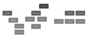 Heusmann Conspiracy.png